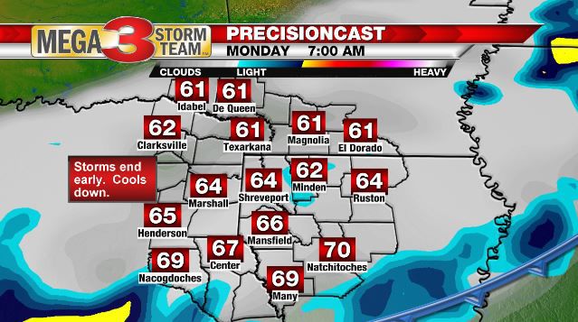 7 a.m. Monday Forecast